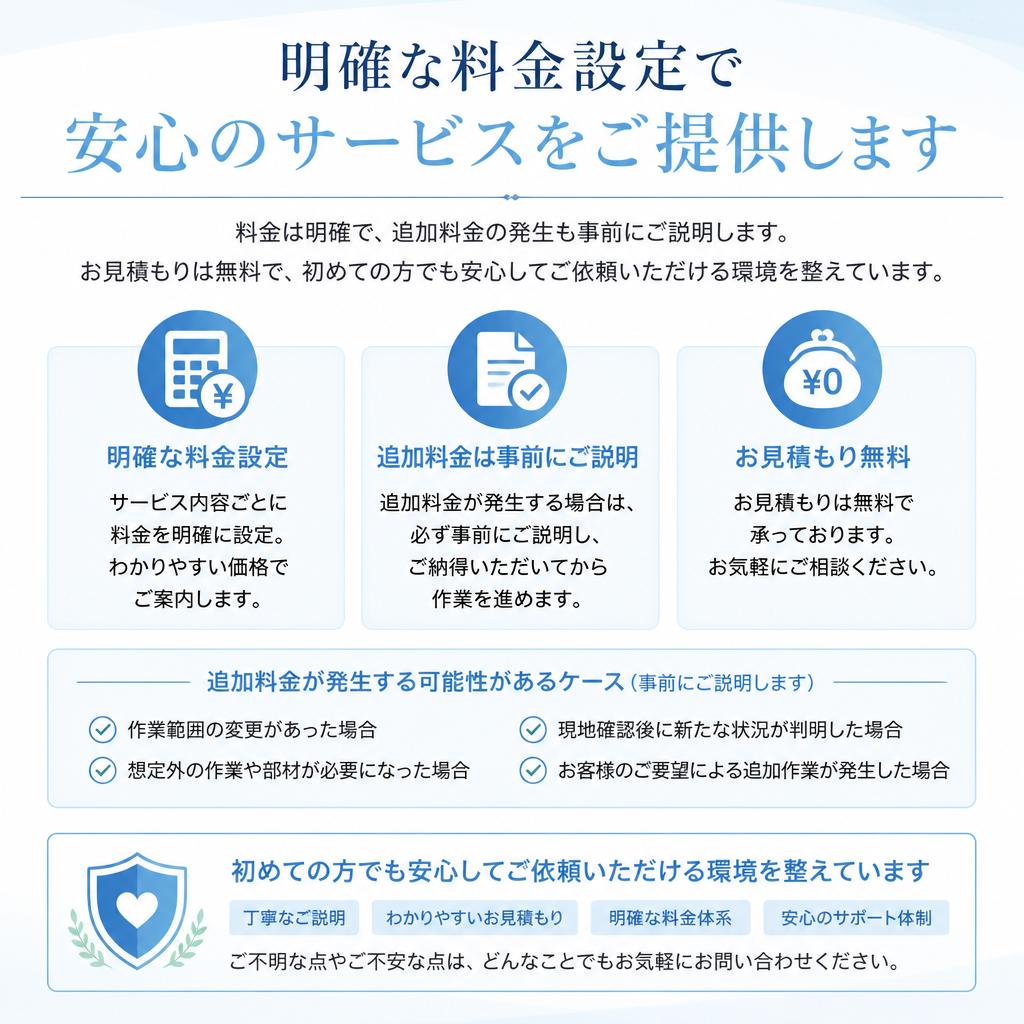 明確な料金体系