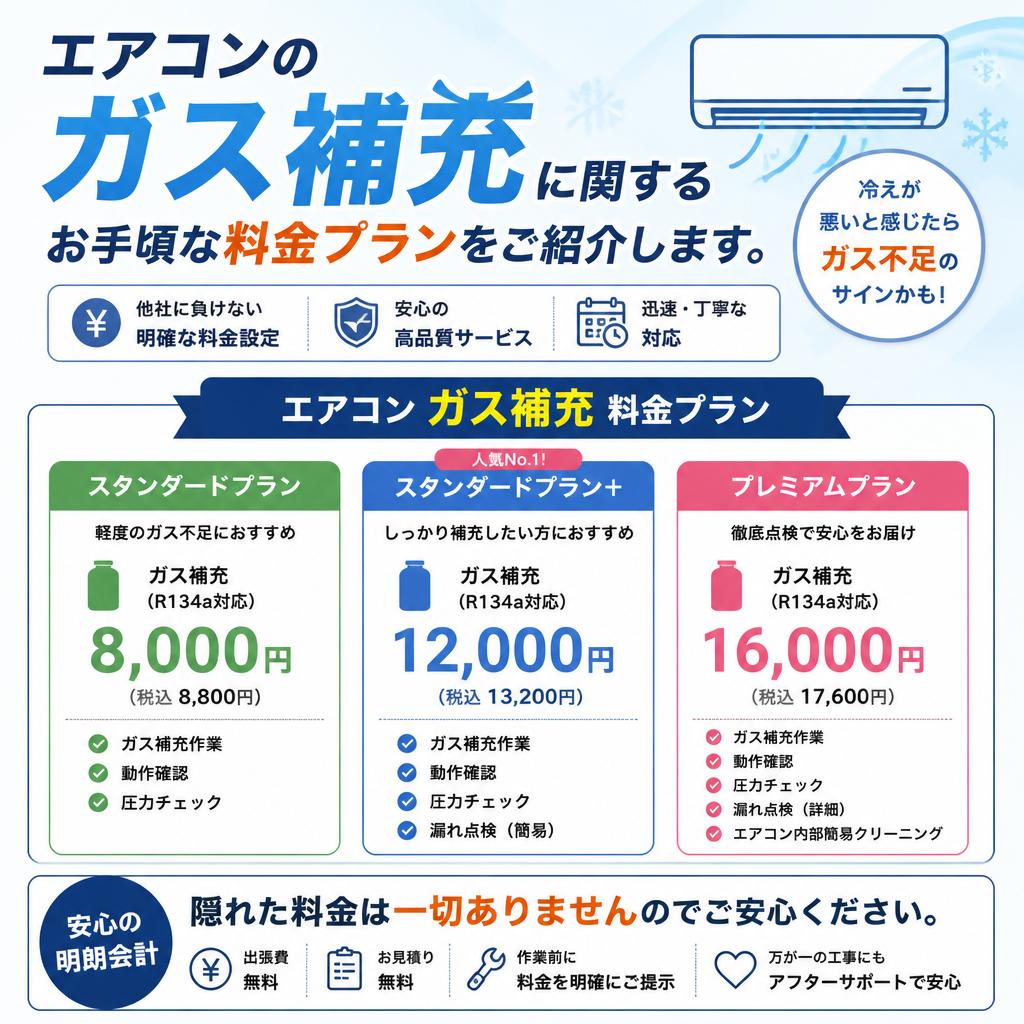 お得な料金プラン