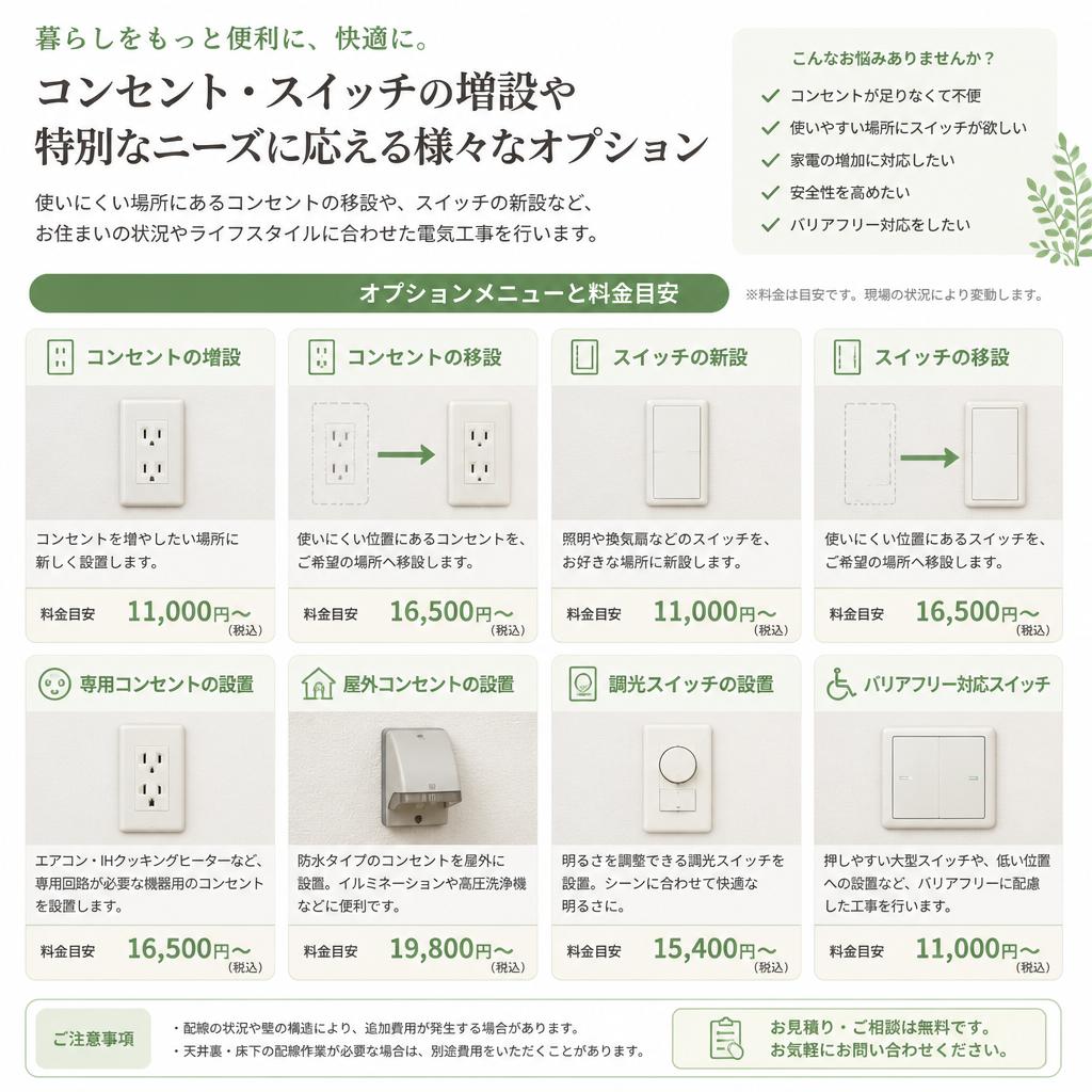具体的なサービス内容
