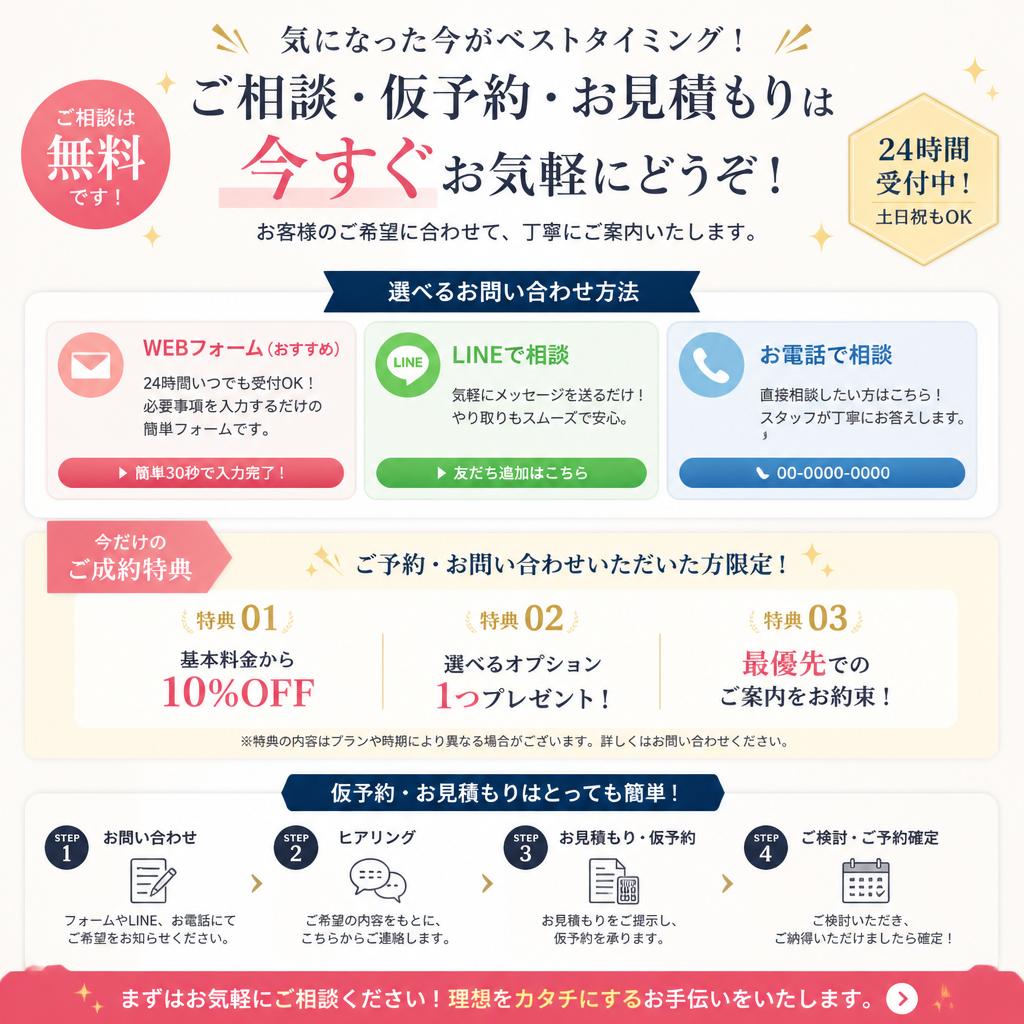 今すぐお問い合わせを！