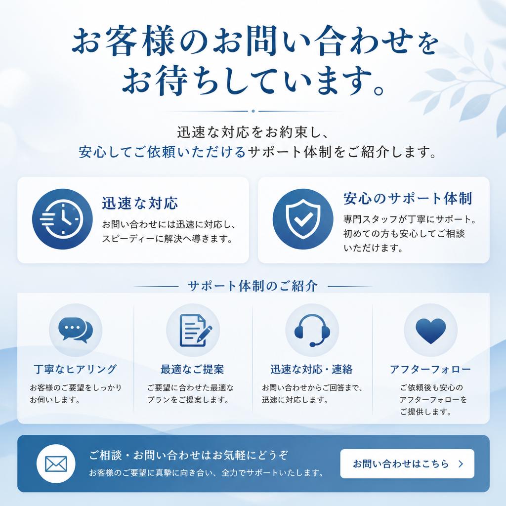 7. お問い合わせ - 今すぐご相談を！