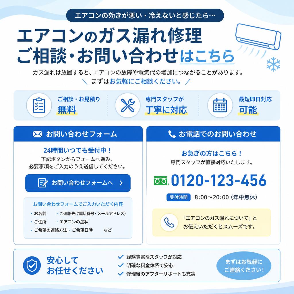 お問い合わせ