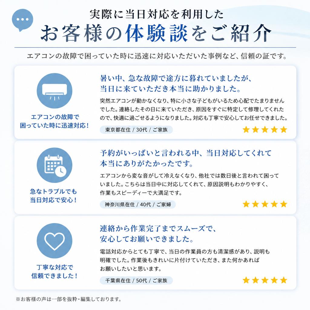 2. 体験談：当日対応で助かったお客様の声